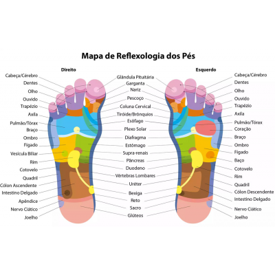 Bastão Tailandês para Reflexologia Bastão Tailandês para Reflexologia
